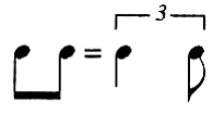 syncopated shuffle.jpg